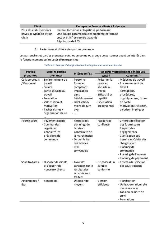 Etablissements de santé: Conduire sa démarche qualité Pas à Pas
