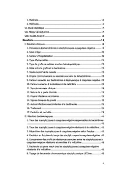 Bactériémies à staphylocoques à coagulase-négative