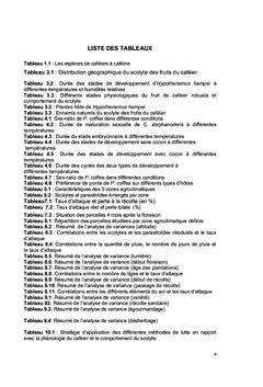 Gestion agroécologique d'une caféière contre le scolyte des fruits (Hypothenemus hampei Ferr.)