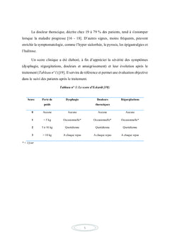 L'Achalasie