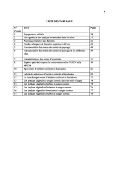 Inventaire et Herborisation