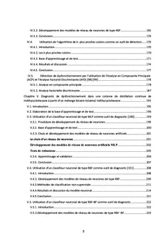 Supervision des processus industriels par l'intelligence artificielle