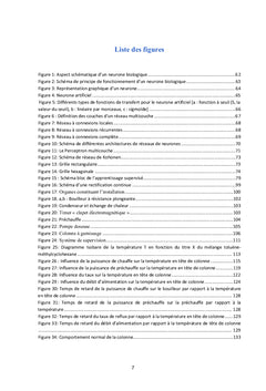 Supervision des processus industriels par l'intelligence artificielle
