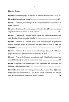 Analyse comparative des technologies de gestion de l'eau du sol (RWH)