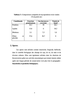 Biomolécules microbiennes