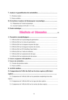 Evaluation de l'effet de l'oxyde de zinc (ZnO)