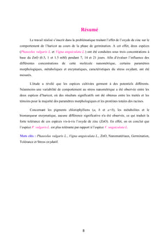 Evaluation de l'effet de l'oxyde de zinc (ZnO)