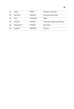 Contribution au diagnostic de la brucellose chez les femmes enceintes