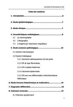 Carcinomes Métaplasiques du Sein