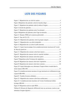 Etude clinicopathologique des cystadénocarcinomes mucineux de l'ovaire