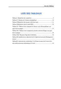 Etude clinicopathologique des cystadénocarcinomes mucineux de l'ovaire