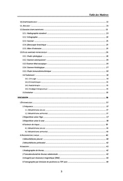 Les mésothéliomes malins