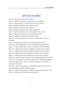 Les mésothéliomes malins