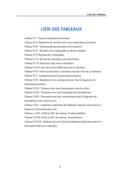 Les mésothéliomes malins