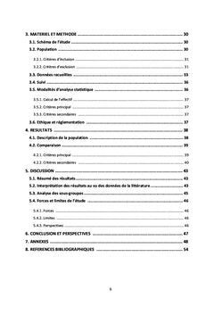 Corrélation entre score MRC et excursion diaphragmatique