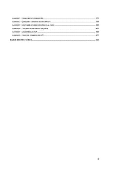 Les déterminants en français standard vs français de Côte d'Ivoire