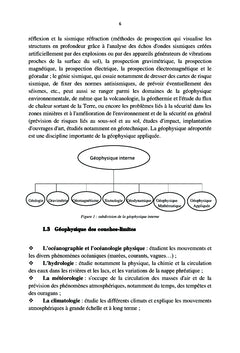 les méthodes de filtrage dans la recherche géophysique