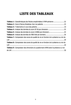 LA MALADIE DE CROHN
