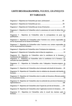 Formation du personnel étatique et performance des ressources humaines