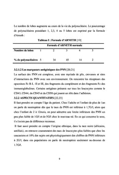 Neutropenie: profil épidémiologique, clinique et étiologique