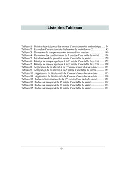 Analyse Algorithmique et Programmation en C