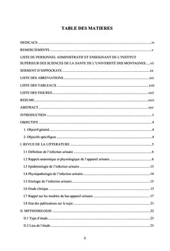 Prévalence de l'infection urinaire chez patients présentant un TUBA