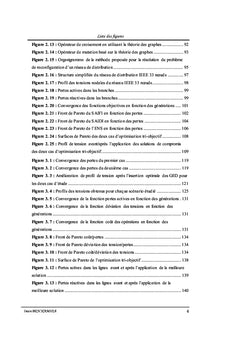 Architecture optimale des réseaux électriques de distribution