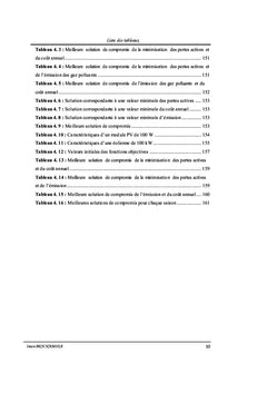 Architecture optimale des réseaux électriques de distribution