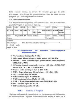 Mini Manuel de l'Introduction aux Télécommunications