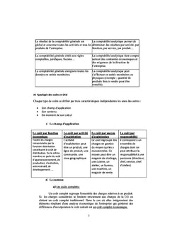 Comptabilité de gestion