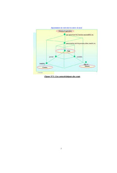 Comptabilité de gestion