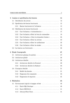 Oracle E-business Suite