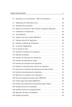 Oracle E-business Suite