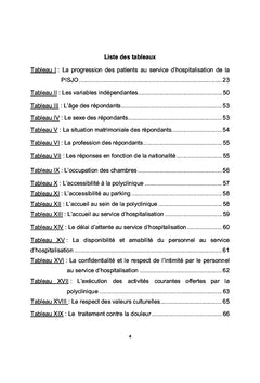 Marketing hospitalier: la satisfaction des patients hospitalisés