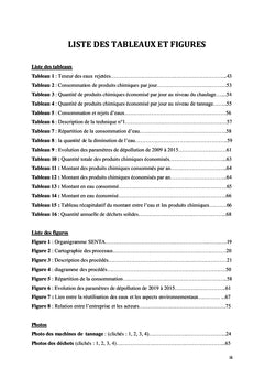 Compétitivité et Environnement