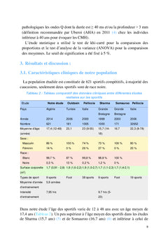 Analyse de l'électrocardiogramme chez les sportifs de compétitions