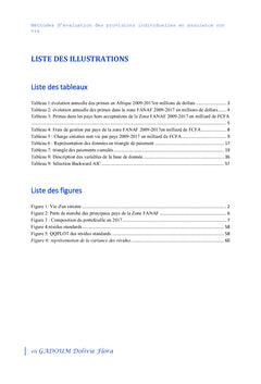 Méthodes d'évaluation des provisions individuelles en assurance non vie
