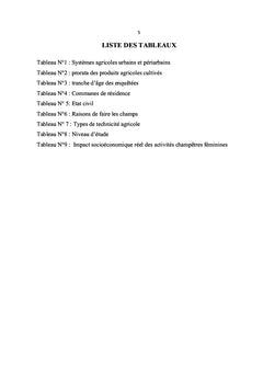 Apport des activités champêtres féminines dans la survie des ménages
