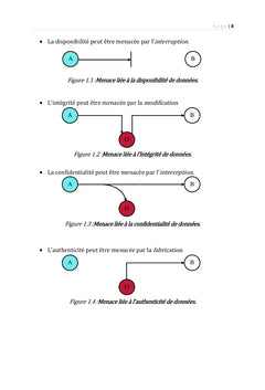 PHILOSOPHIE DE DEVELOPPEMENT INFORMATIQUE