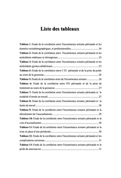 Incontinence urinaire en Péripartum :