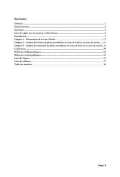 Précipitations diurnes au Nord-Congo