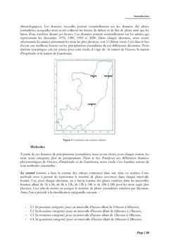 Précipitations diurnes au Nord-Congo