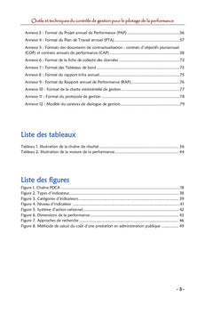 Outils et techniques du contrôle de gestion