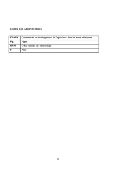 Composition de la végétation des périmètres céréaliers abandonnés
