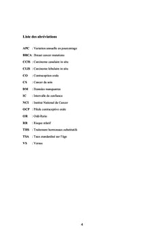 Application du modèle de GAIL chez les femmes de Tlemcen (2017-2018)