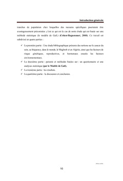 Application du modèle de GAIL chez les femmes de Tlemcen (2017-2018)