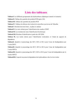 Caractérisation d'une microflore bactérienne par les hydrocarbures