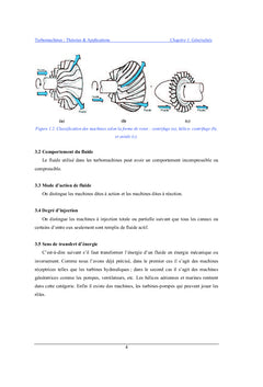 Turbomachines: Theories & Applications