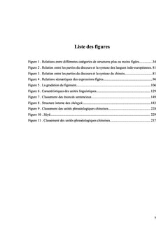 Constructions figées en français et en chinois