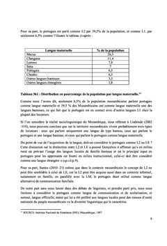 L'influence du portugais dans l'apprentissage du français